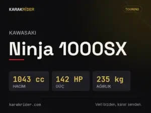 Kawasaki Ninja 1000SX teknik veri kartı — hacim, güç, ağırlık | KARAKRİDER