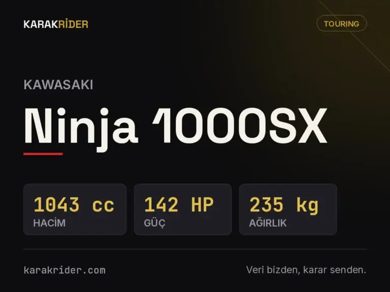 Kawasaki Ninja 1000SX teknik veri kartı — hacim, güç, ağırlık | KARAKRİDER