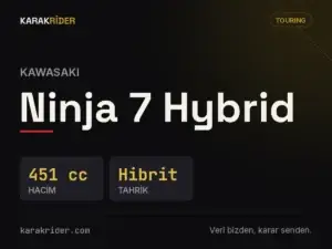 Kawasaki Ninja 7 Hybrid teknik veri kartı — hacim, güç, ağırlık | KARAKRİDER