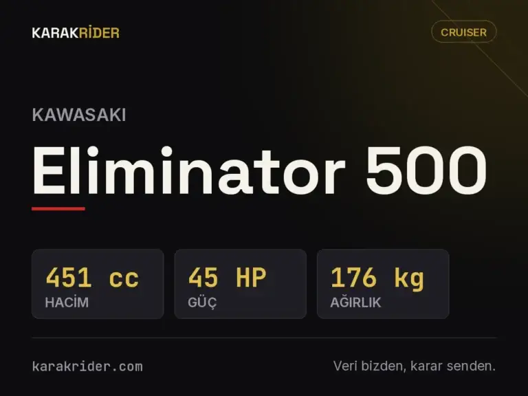 Kawasaki Eliminator 500 teknik veri kartı — hacim, güç, ağırlık | KARAKRİDER