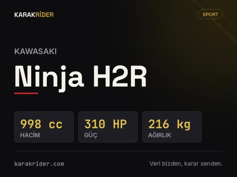 Kawasaki Ninja H2R teknik veri kartı — hacim, güç, ağırlık | KARAKRİDER