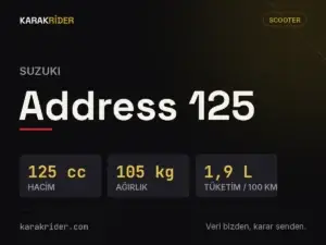 Suzuki Address 125 teknik veri kartı — hacim, güç, ağırlık | KARAKRİDER