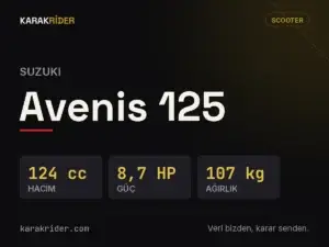 Suzuki Avenis 125 teknik veri kartı — hacim, güç, ağırlık | KARAKRİDER