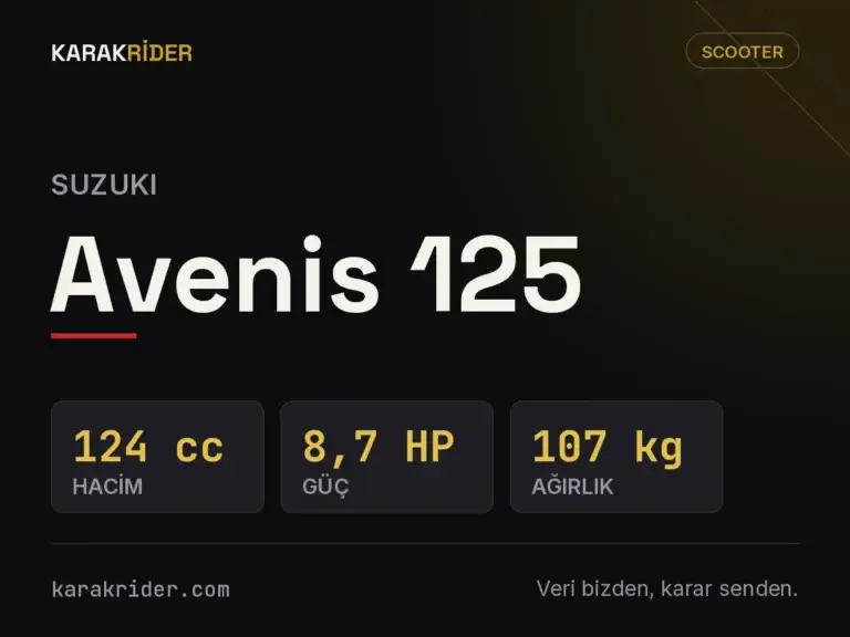 Suzuki Avenis 125 teknik veri kartı — hacim, güç, ağırlık | KARAKRİDER