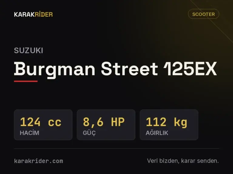 Suzuki Burgman Street 125EX teknik veri kartı — hacim, güç, ağırlık | KARAKRİDER