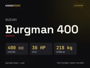 Suzuki Burgman 400 teknik veri kartı — hacim, güç, ağırlık | KARAKRİDER