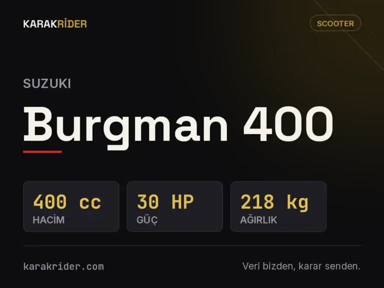 Suzuki Burgman 400 teknik veri kartı — hacim, güç, ağırlık | KARAKRİDER