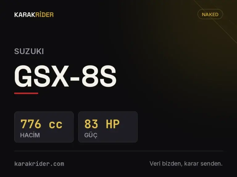 Suzuki GSX-8S teknik veri kartı — hacim, güç, ağırlık | KARAKRİDER