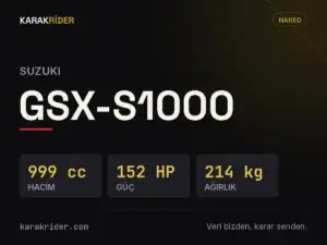 Suzuki GSX-S1000 teknik veri kartı — hacim, güç, ağırlık | KARAKRİDER
