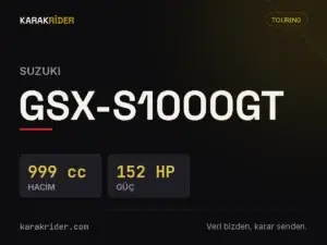 Suzuki GSX-S1000GT teknik veri kartı — hacim, güç, ağırlık | KARAKRİDER