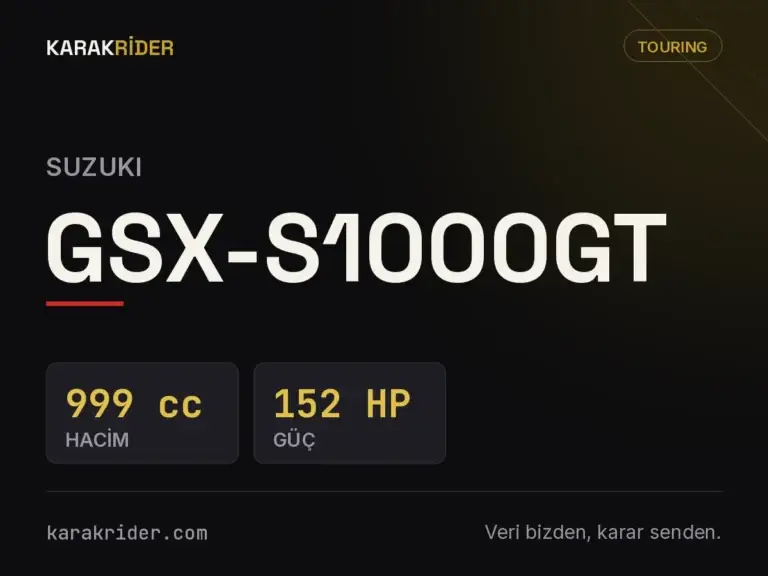Suzuki GSX-S1000GT teknik veri kartı — hacim, güç, ağırlık | KARAKRİDER