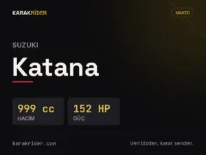 Suzuki Katana teknik veri kartı — hacim, güç, ağırlık | KARAKRİDER