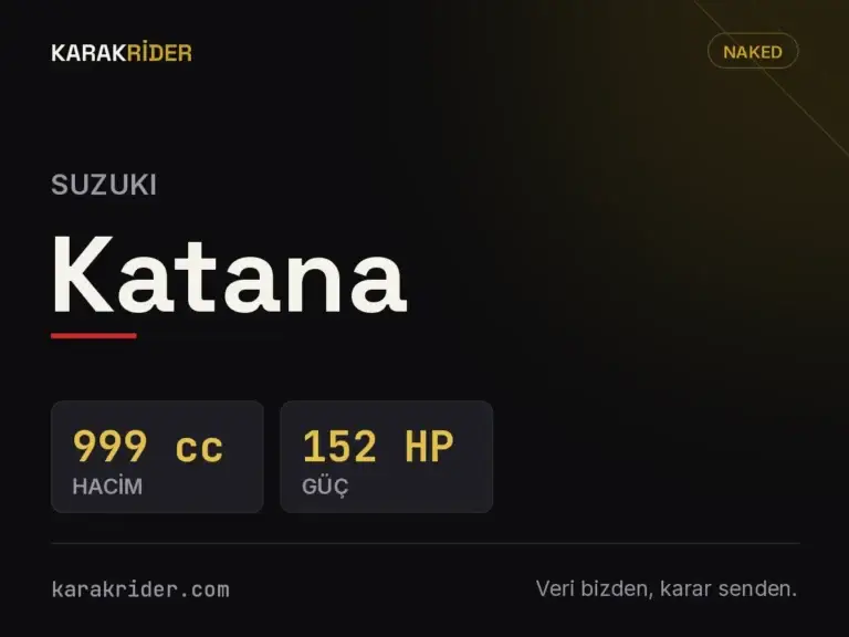 Suzuki Katana teknik veri kartı — hacim, güç, ağırlık | KARAKRİDER