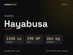 Suzuki Hayabusa teknik veri kartı — hacim, güç, ağırlık | KARAKRİDER
