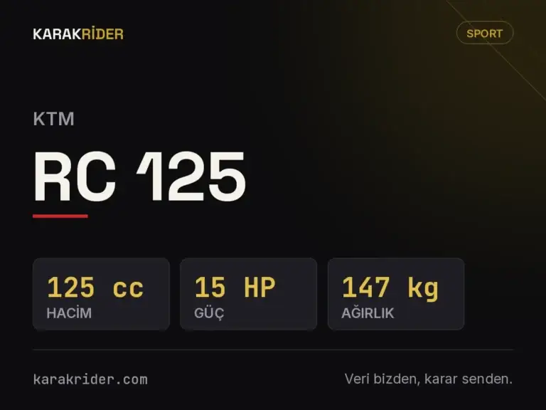 KTM RC 125 teknik veri kartı — hacim, güç, ağırlık | KARAKRİDER