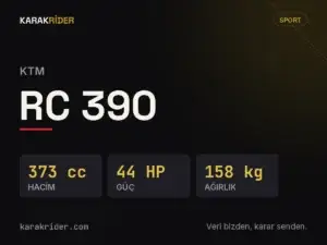 KTM RC 390 teknik veri kartı — hacim, güç, ağırlık | KARAKRİDER
