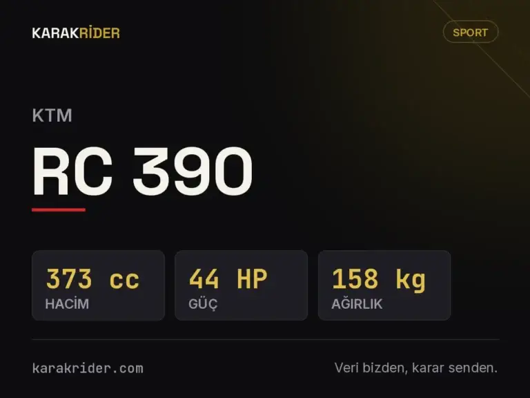 KTM RC 390 teknik veri kartı — hacim, güç, ağırlık | KARAKRİDER