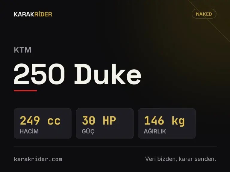 KTM 250 Duke teknik veri kartı — hacim, güç, ağırlık | KARAKRİDER