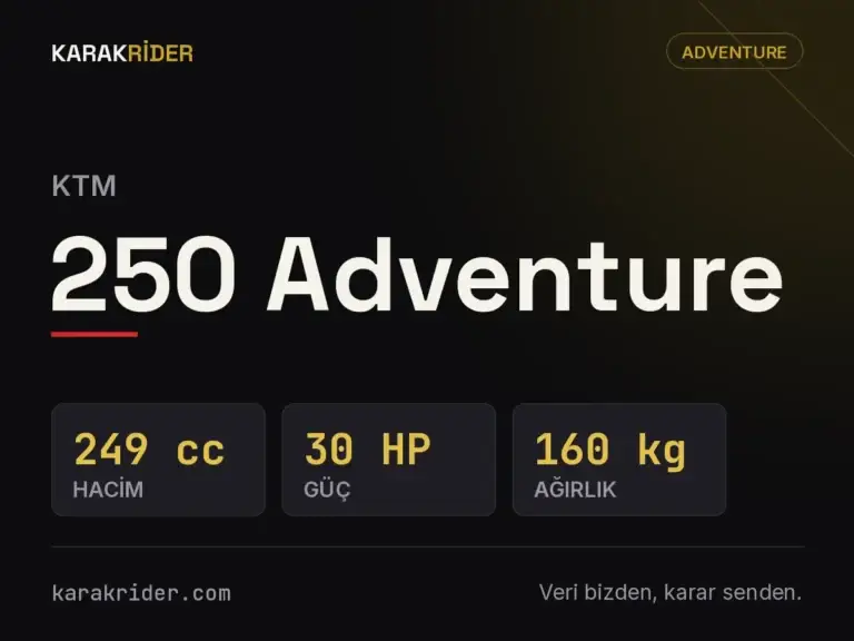 KTM 250 Adventure teknik veri kartı — hacim, güç, ağırlık | KARAKRİDER