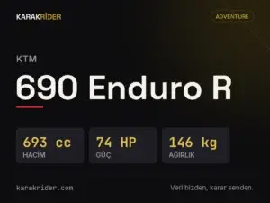 KTM 690 Enduro R teknik veri kartı — hacim, güç, ağırlık | KARAKRİDER