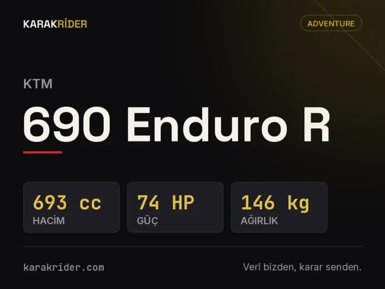 KTM 690 Enduro R teknik veri kartı — hacim, güç, ağırlık | KARAKRİDER