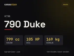 KTM 790 Duke teknik veri kartı — hacim, güç, ağırlık | KARAKRİDER