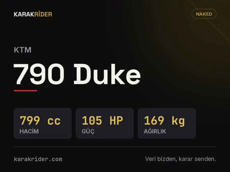 KTM 790 Duke teknik veri kartı — hacim, güç, ağırlık | KARAKRİDER