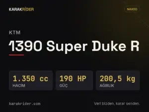 KTM 1390 Super Duke R teknik veri kartı — hacim, güç, ağırlık | KARAKRİDER