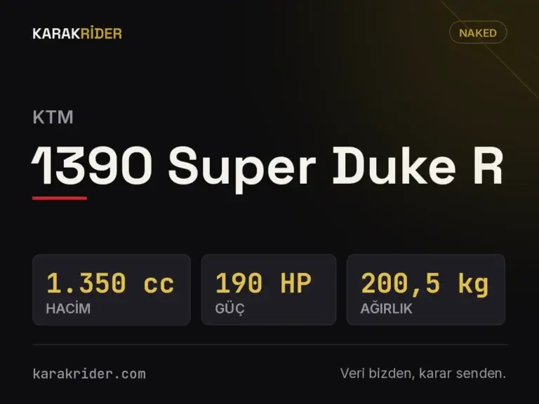 KTM 1390 Super Duke R teknik veri kartı — hacim, güç, ağırlık | KARAKRİDER