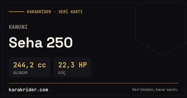 Kanuni Seha 250 teknik veri kartı — silindir, güç, tüketim | KARAKRİDER