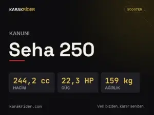 Kanuni Seha 250 teknik veri kartı — hacim, güç, ağırlık | KARAKRİDER