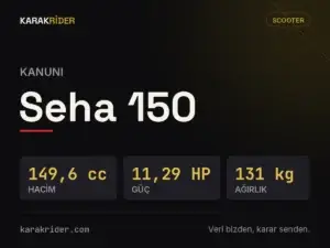 Kanuni Seha 150 teknik veri kartı — hacim, güç, ağırlık | KARAKRİDER