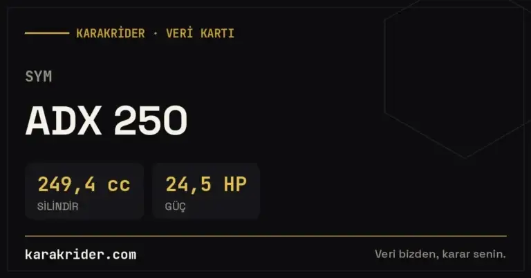 SYM ADX 250 teknik veri kartı — silindir, güç, tüketim | KARAKRİDER