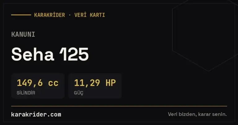 Kanuni Seha 125 teknik veri kartı — silindir, güç, tüketim | KARAKRİDER