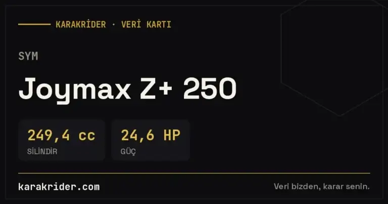 SYM Joymax Z+ 250 teknik veri kartı — silindir, güç, tüketim | KARAKRİDER