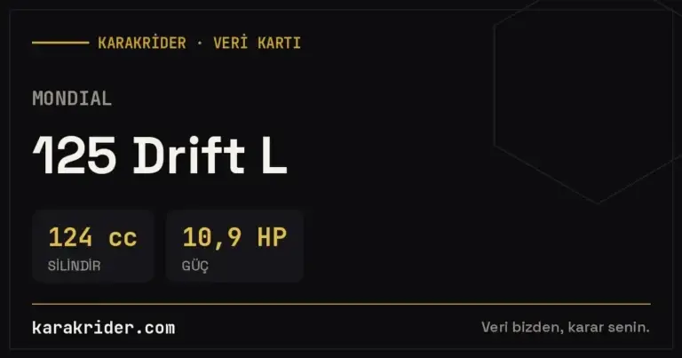 Mondial 125 Drift L teknik veri kartı — silindir, güç, tüketim | KARAKRİDER