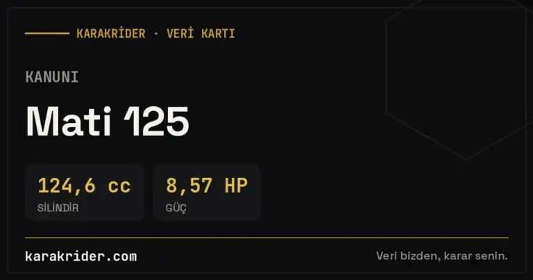 Kanuni Mati 125 teknik veri kartı — silindir, güç, tüketim | KARAKRİDER