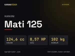 Kanuni Mati 125 teknik veri kartı — hacim, güç, ağırlık | KARAKRİDER