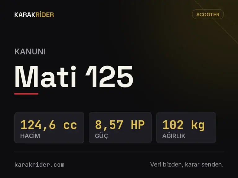 Kanuni Mati 125 teknik veri kartı — hacim, güç, ağırlık | KARAKRİDER