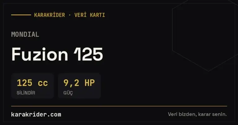 Mondial Fuzion 125 teknik veri kartı — silindir, güç, tüketim | KARAKRİDER