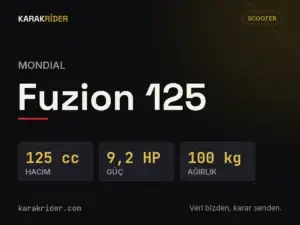 Mondial Fuzion 125 teknik veri kartı — hacim, güç, ağırlık | KARAKRİDER