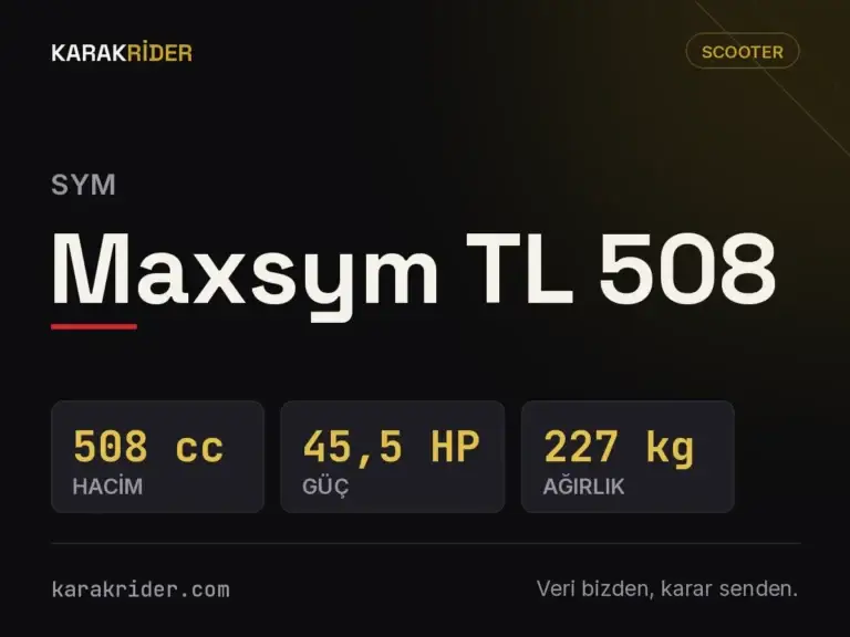 SYM Maxsym TL 508 teknik veri kartı — hacim, güç, ağırlık | KARAKRİDER