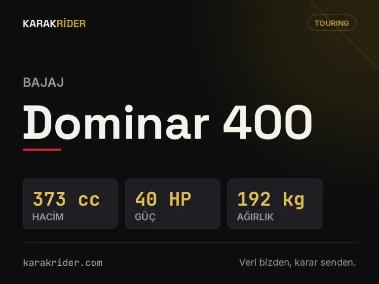 Bajaj Dominar 400 teknik veri kartı — hacim, güç, ağırlık | KARAKRİDER