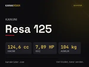 Kanuni Resa 125 teknik veri kartı — hacim, güç, ağırlık | KARAKRİDER