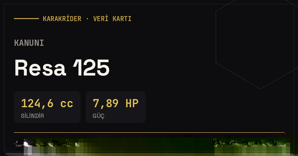 Kanuni Resa 125 teknik veri kartı — silindir, güç, tüketim | KARAKRİDER