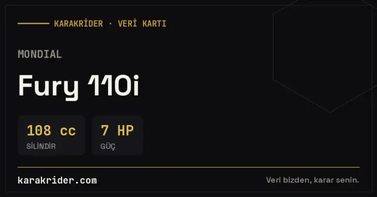 Mondial Fury 110i teknik veri kartı — silindir, güç, tüketim | KARAKRİDER