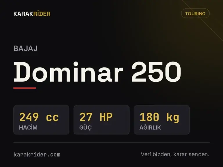 Bajaj Dominar 250 teknik veri kartı — hacim, güç, ağırlık | KARAKRİDER
