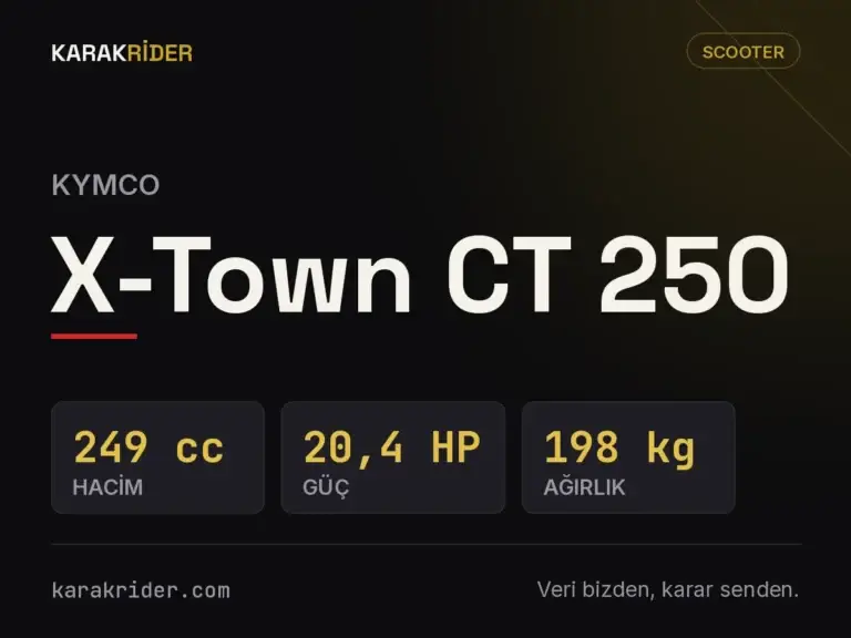 Kymco X-Town CT 250 teknik veri kartı — hacim, güç, ağırlık | KARAKRİDER