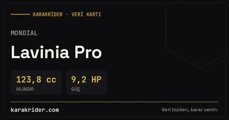 Mondial Lavinia Pro teknik veri kartı — silindir, güç, tüketim | KARAKRİDER