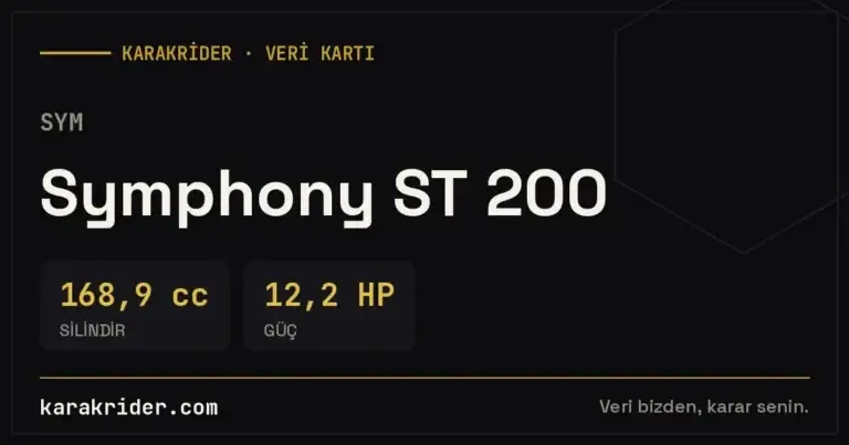 SYM Symphony ST 200 teknik veri kartı — silindir, güç, tüketim | KARAKRİDER